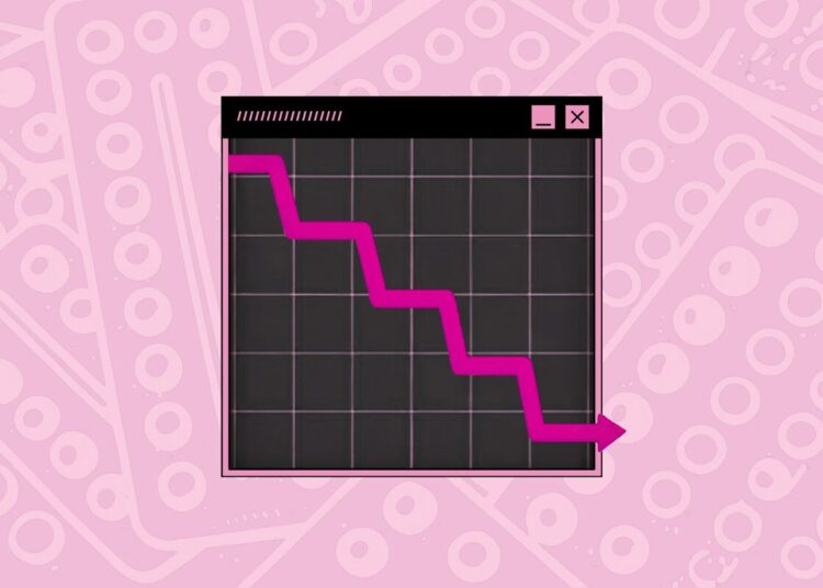 declining birth rates